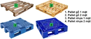 xe-nang-hay-phan-biet-cac-loai-pallet