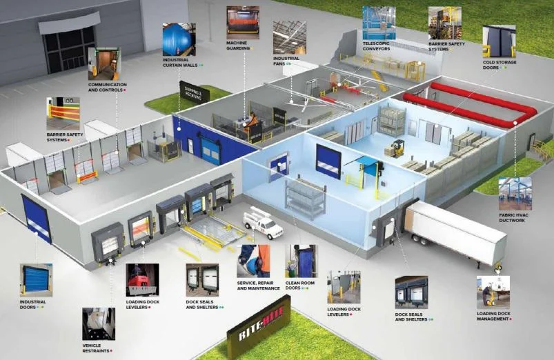 xe-nang-hay-intralogistics