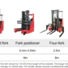 Xe nâng đa hướng mq Mima - Ảnh 3