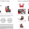 Xe nâng đa hướng mqc Mima - Ảnh 3