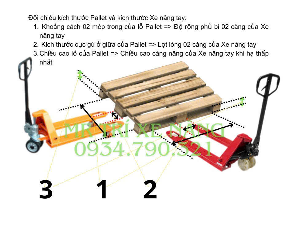xe-nang-hay-cach-chon-xe-nang-tay-tranh-mua-sai-ton-tien-2026