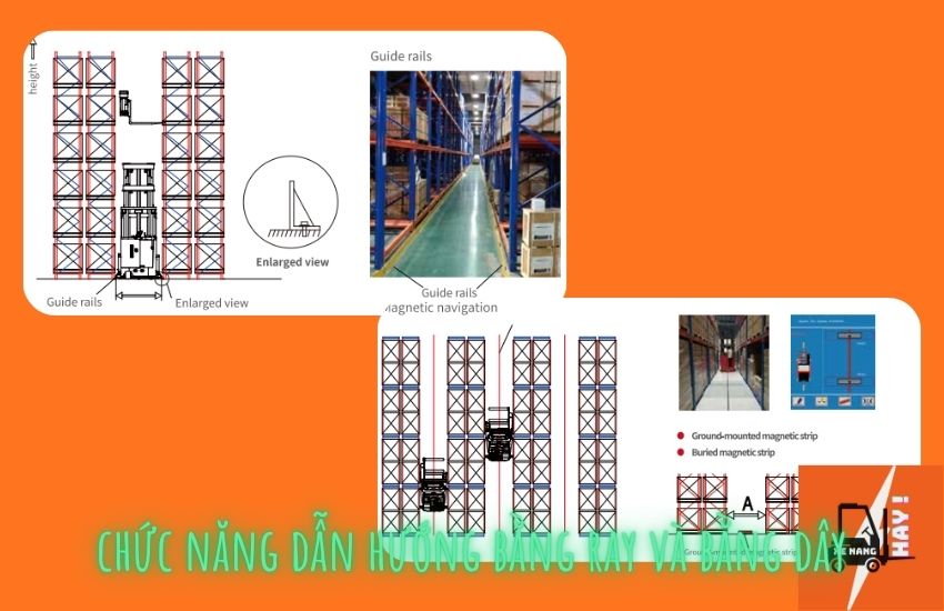 chuc-nang-dan-huong-bang-ray-va-bang-day